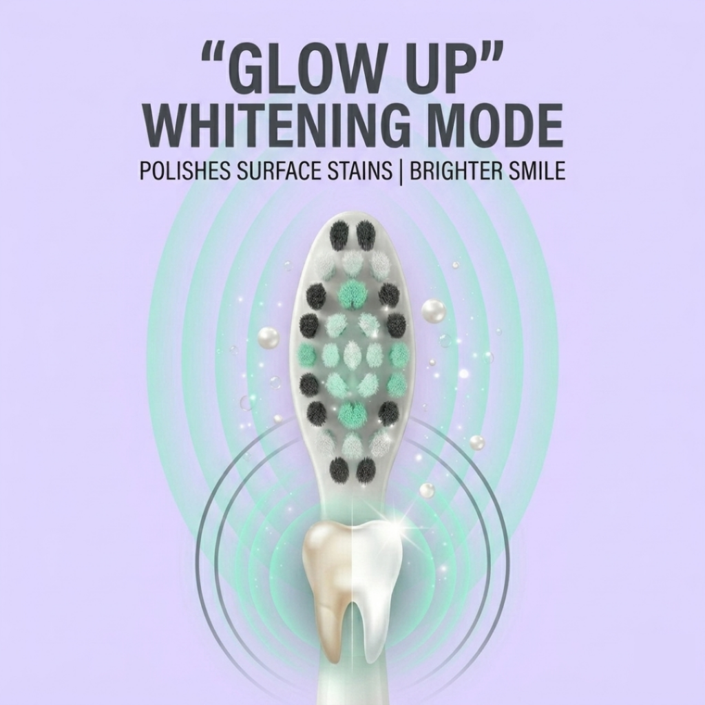 usp - whitening mode